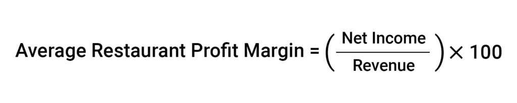 A formula that states that average restaurant profit margin = Profit Margin = (Net Income/Revenue) × 100